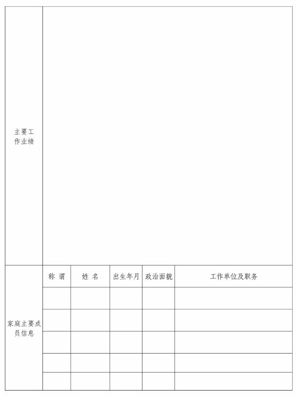 平凉泓源工业投资发展有限责任公司招聘公告(图2)