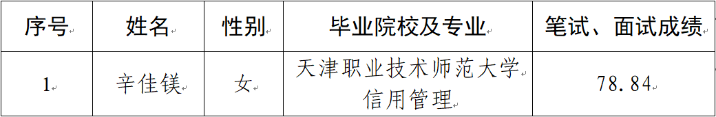 关于对见习人员公示的公告(图1)